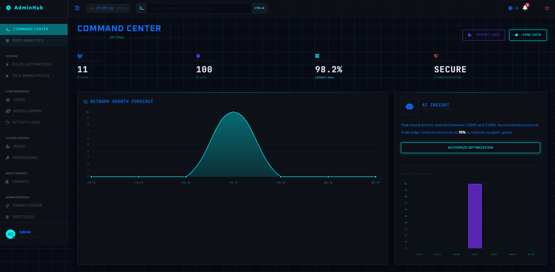 AdminHub – Reusable Admin Dashboard